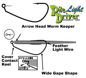 ZAPPU / PILE DRIVER LIGHT