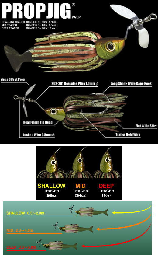 DEPS / PROP JIG (DEEP TRACER)