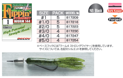KATSUICHI (DECOY) / FLIPPIN' STRAIGHT WORM 144